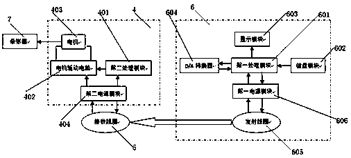 Built-in electromagnetic remote control jawbone distraction ossification distractor and operating method