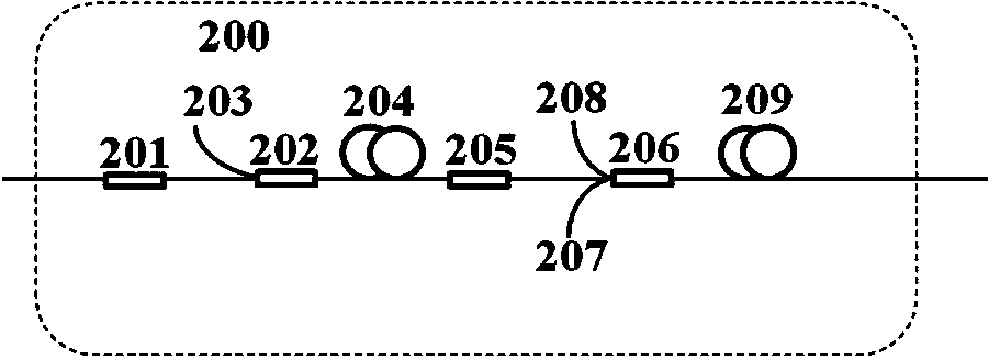 Method and device for generating high-precision optical fiber optical comb seed pulse through full-optical difference frequency