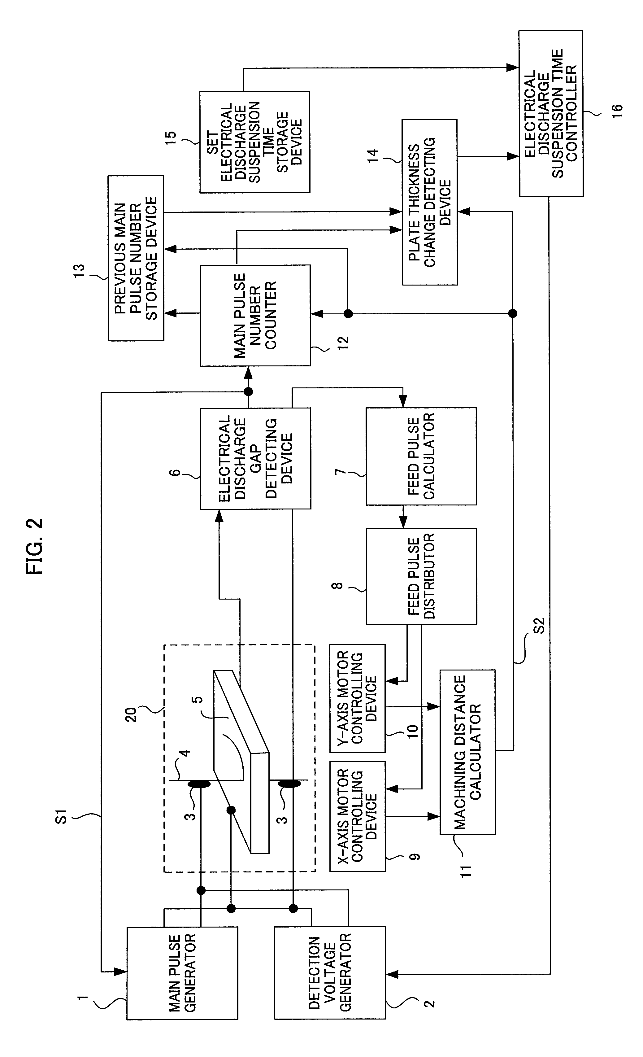 Wire electrical discharge machine carrying out electrical discharge machining by inclining wire electrode