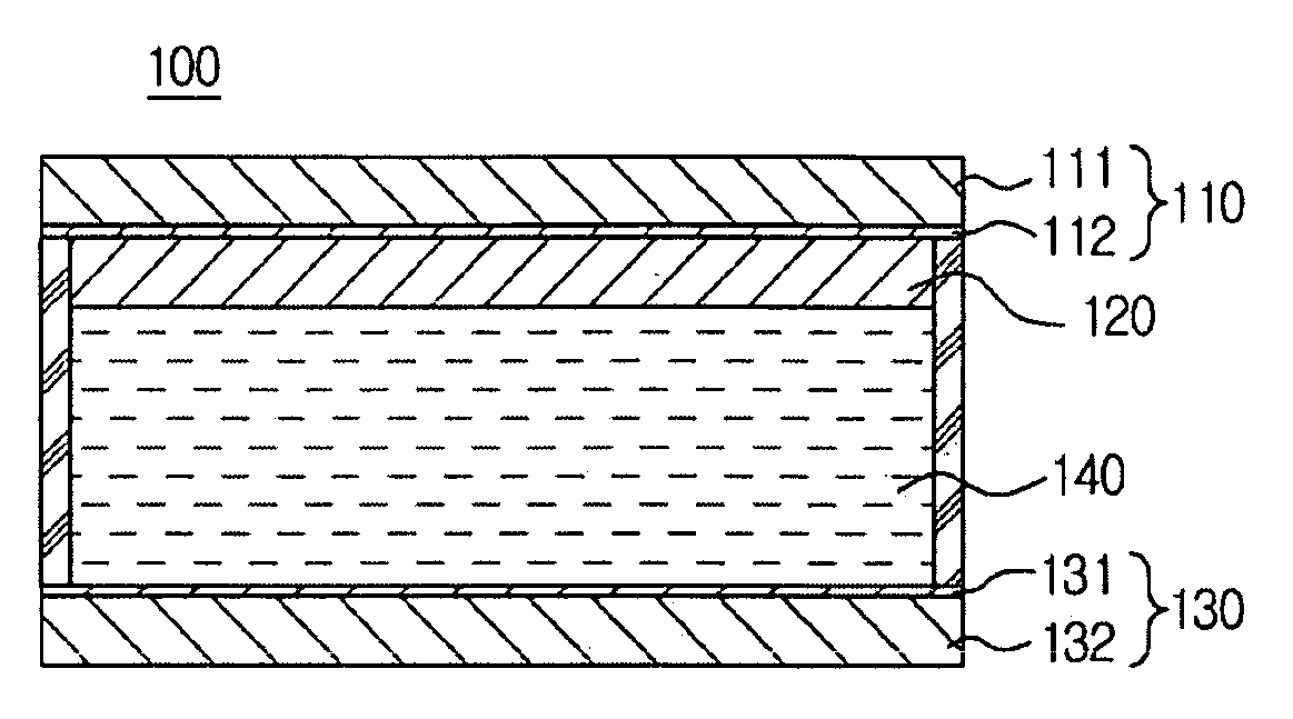Electrochromic device using polyphthalate and process for preparing the same