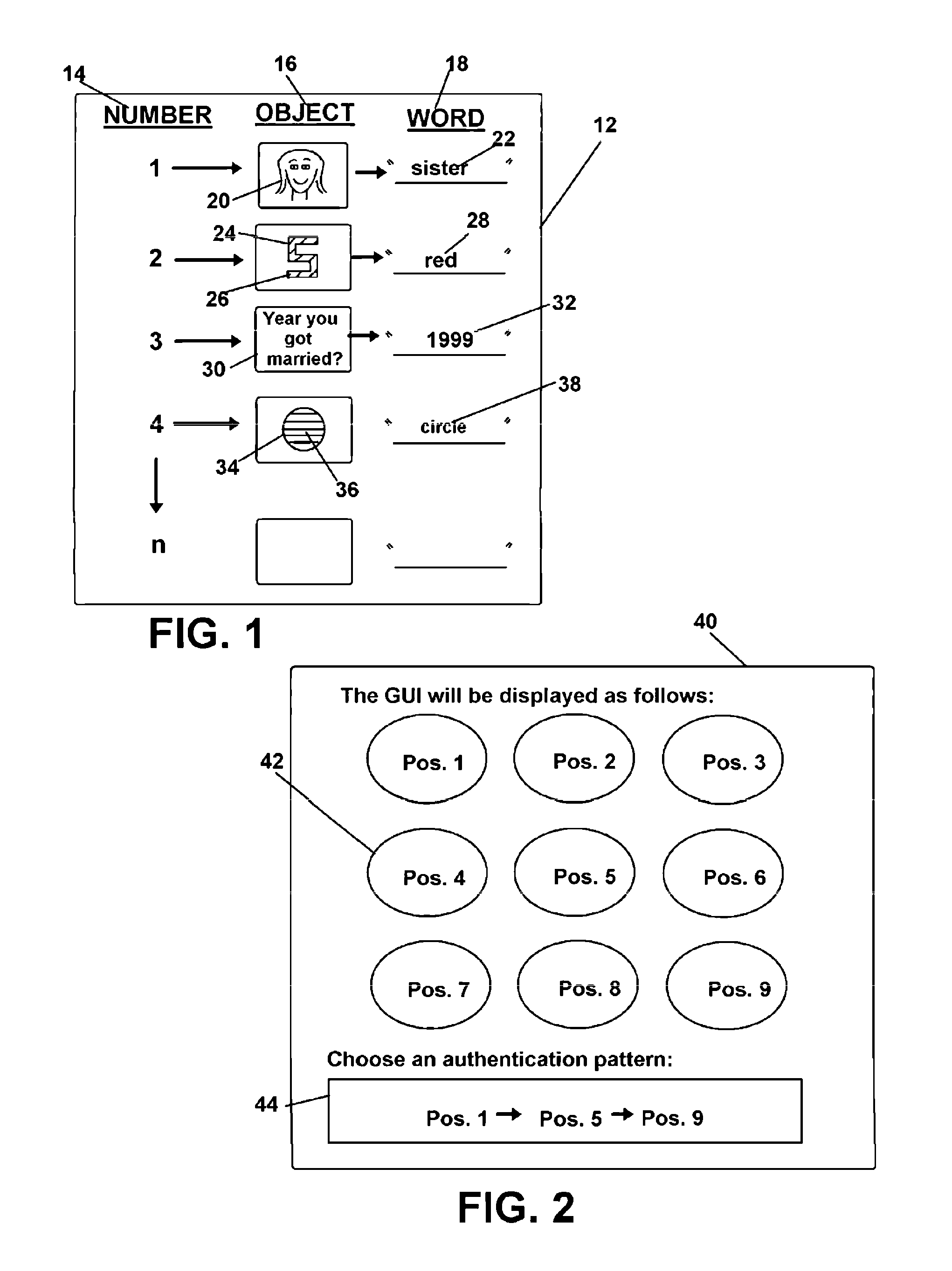 Method for producing dynamic data structures for authentication and/or password identification