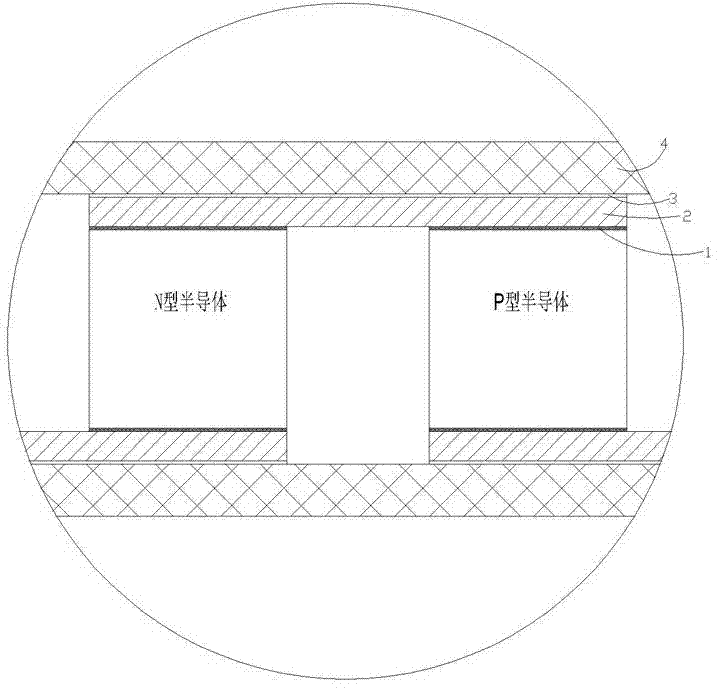 Cold and hot bidirectional chip of semiconductor