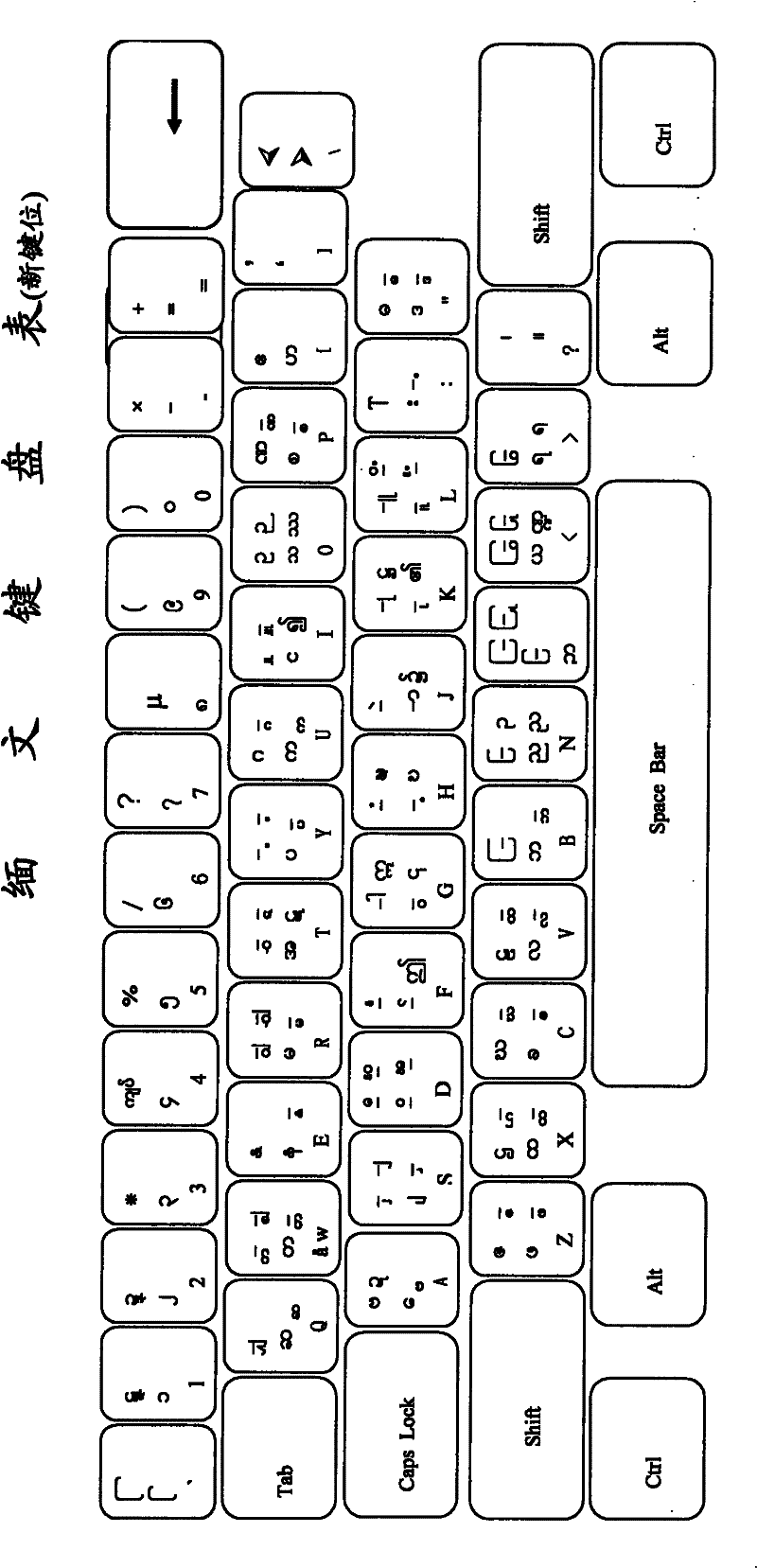Burmese computer input method