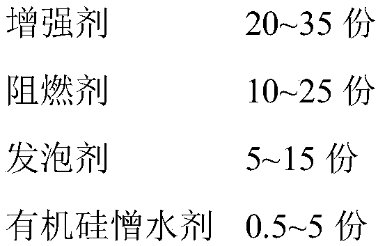 A kind of magnesium oxysulfate cement lightweight foam brick and preparation method thereof