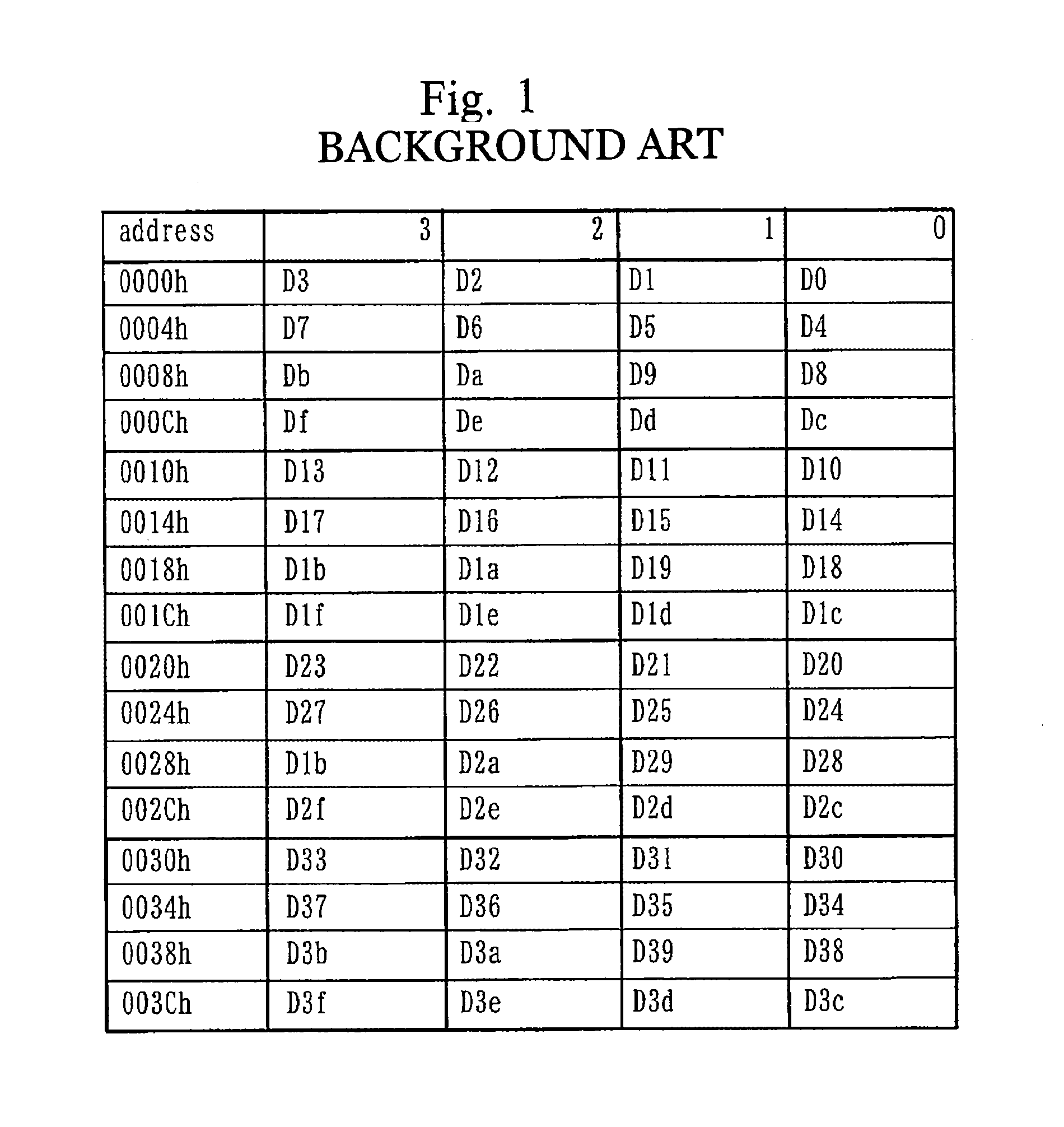 Read request processing apparatus