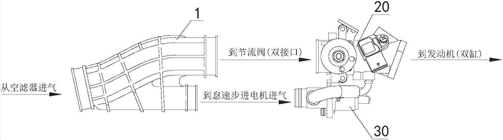 Air intake joint structure of double-cylinder engine