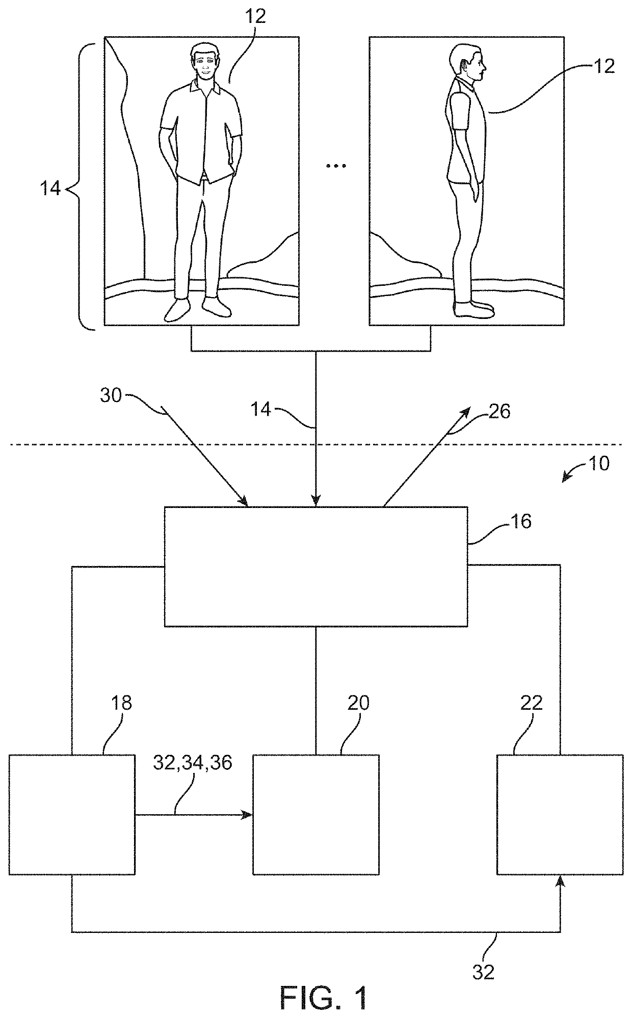 Intelligent body measurement