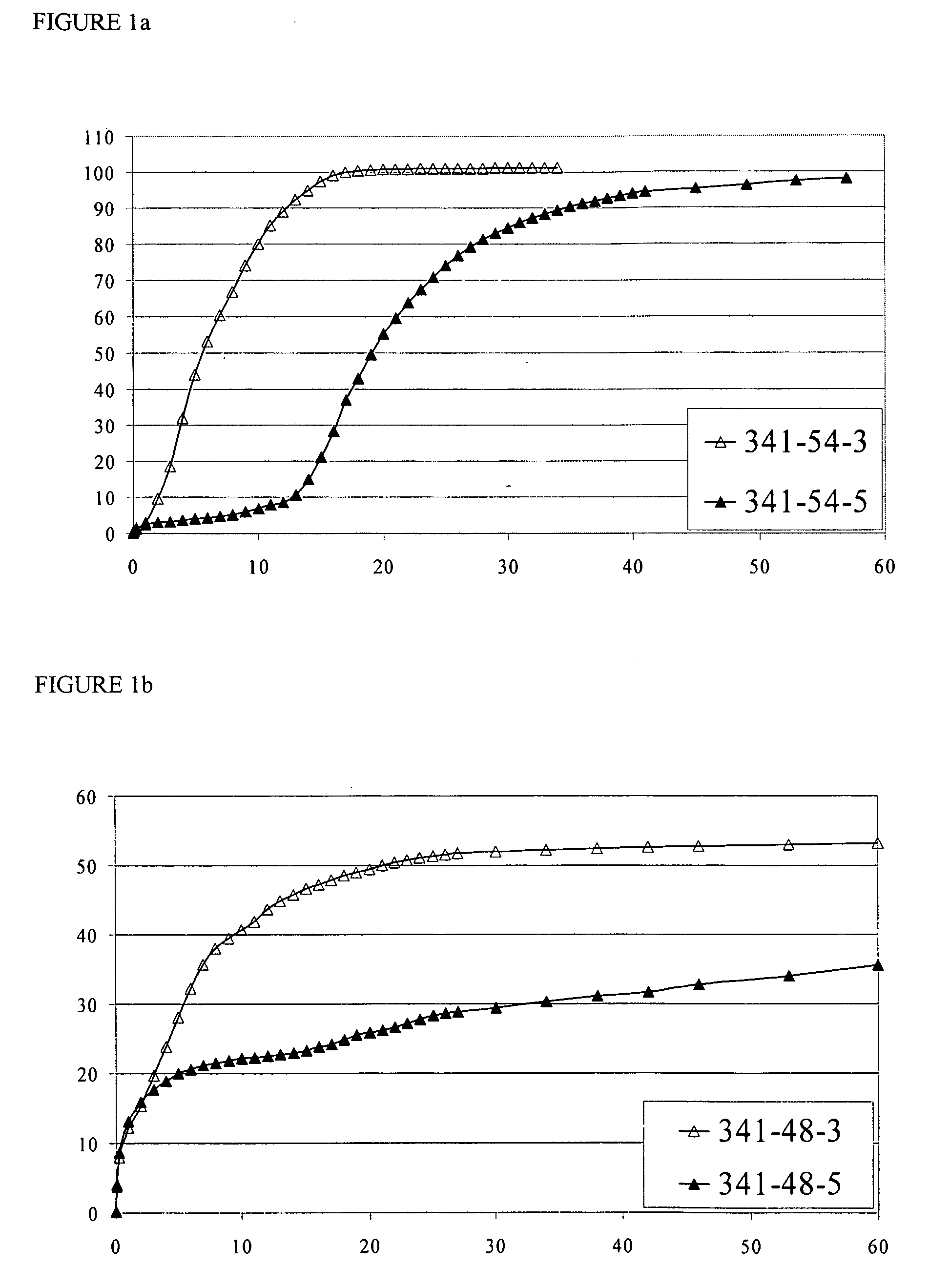 Systems and methods for delivery of drugs