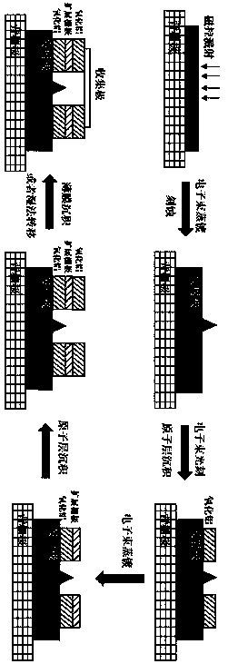 Vertical type nano gap vacuum transistor with extended gate structure and preparation method thereof