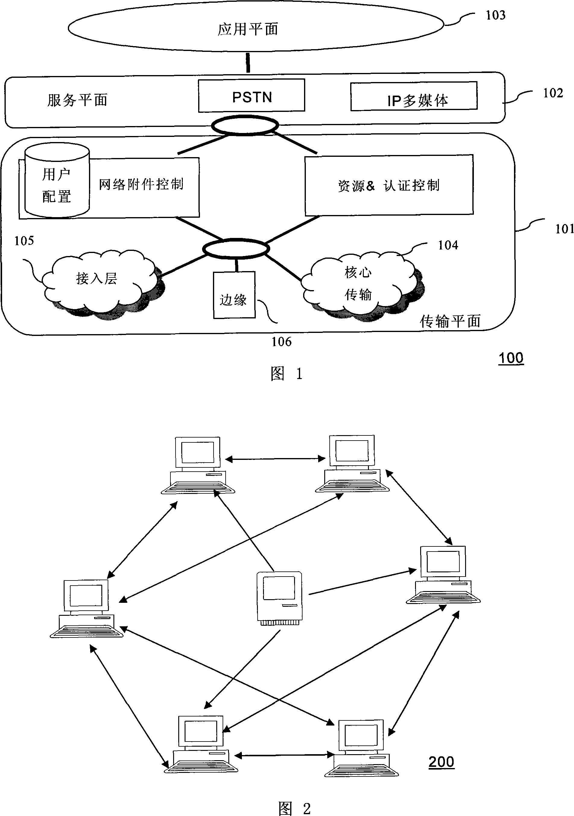 Accelerating method for asymmetric and multi-concurrency network