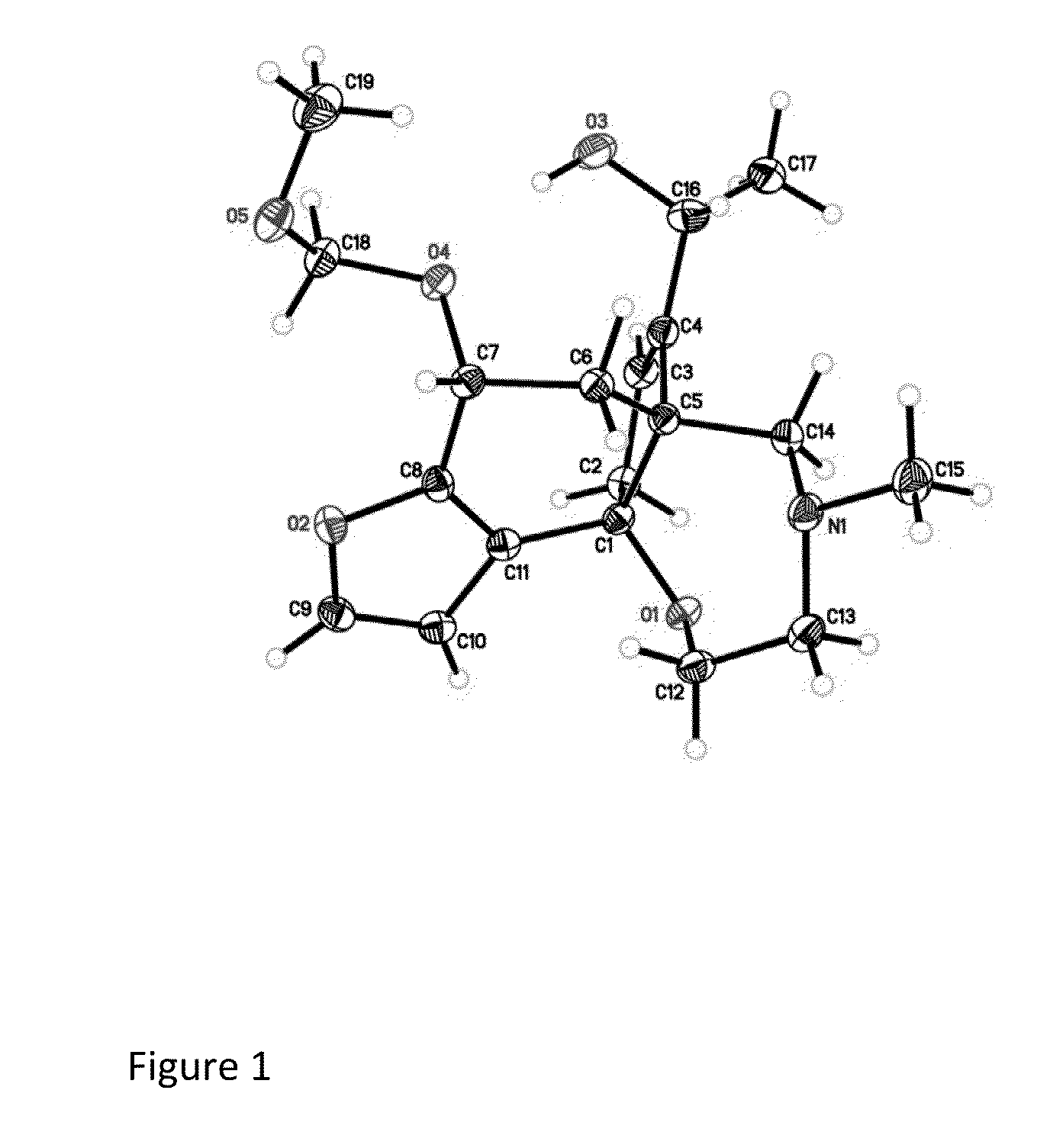 Batrachotoxin Analogues, Compositions, Uses, and Preparation Thereof