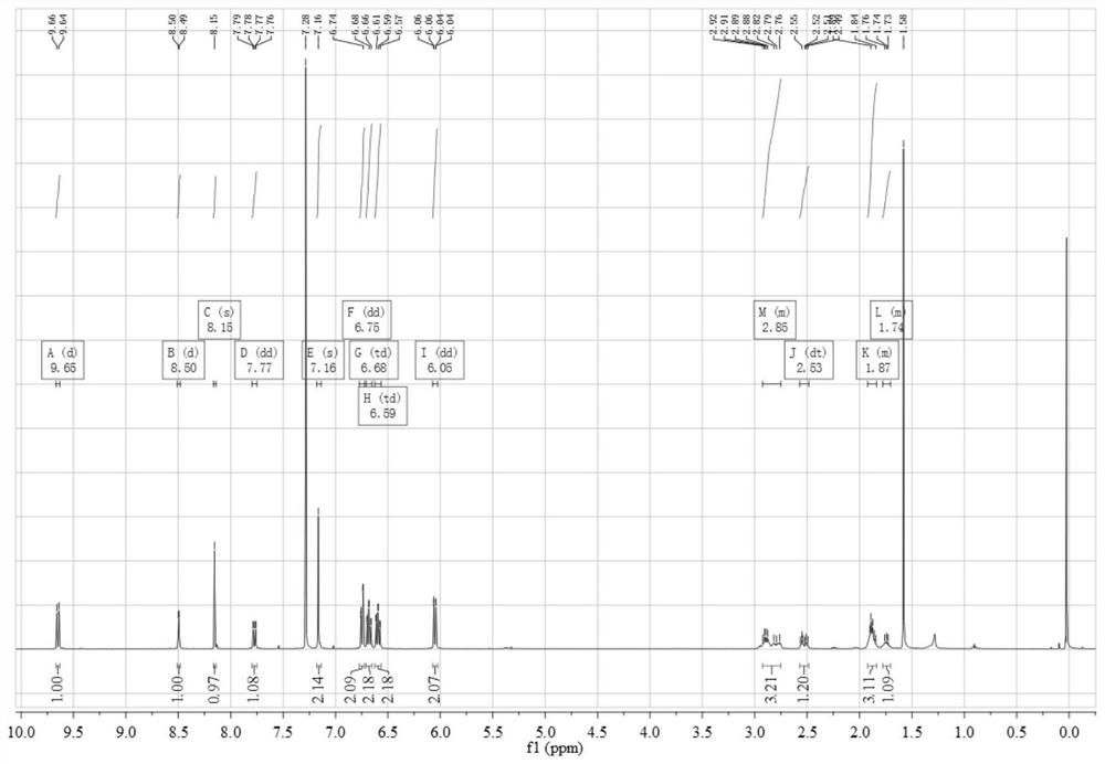 Chiral thermally activated delayed fluorescent material and preparation method thereof