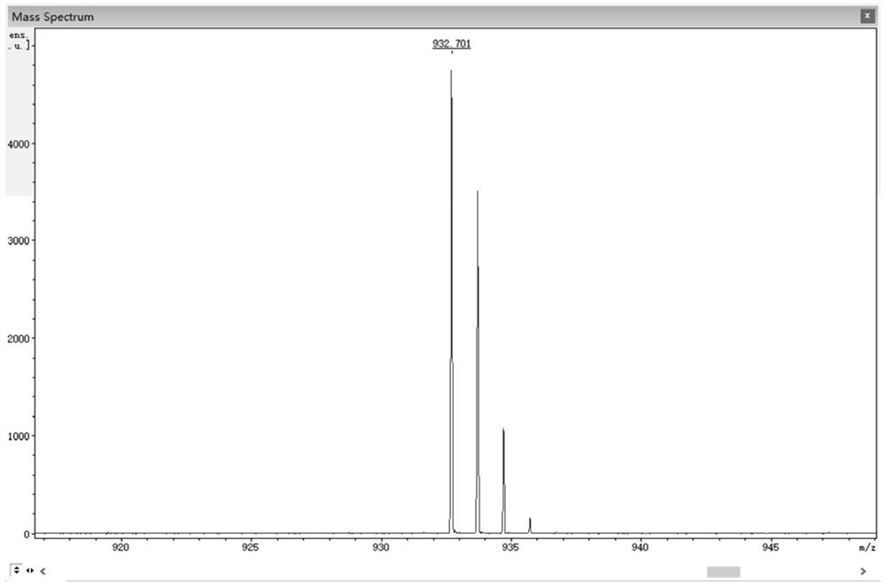 Chiral thermally activated delayed fluorescent material and preparation method thereof