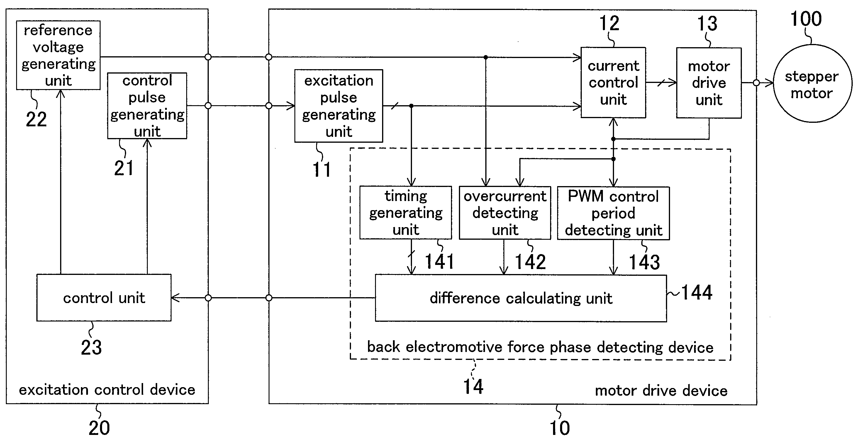 Device and method for detecting back electromotive force phase and device and method for controlling excitation