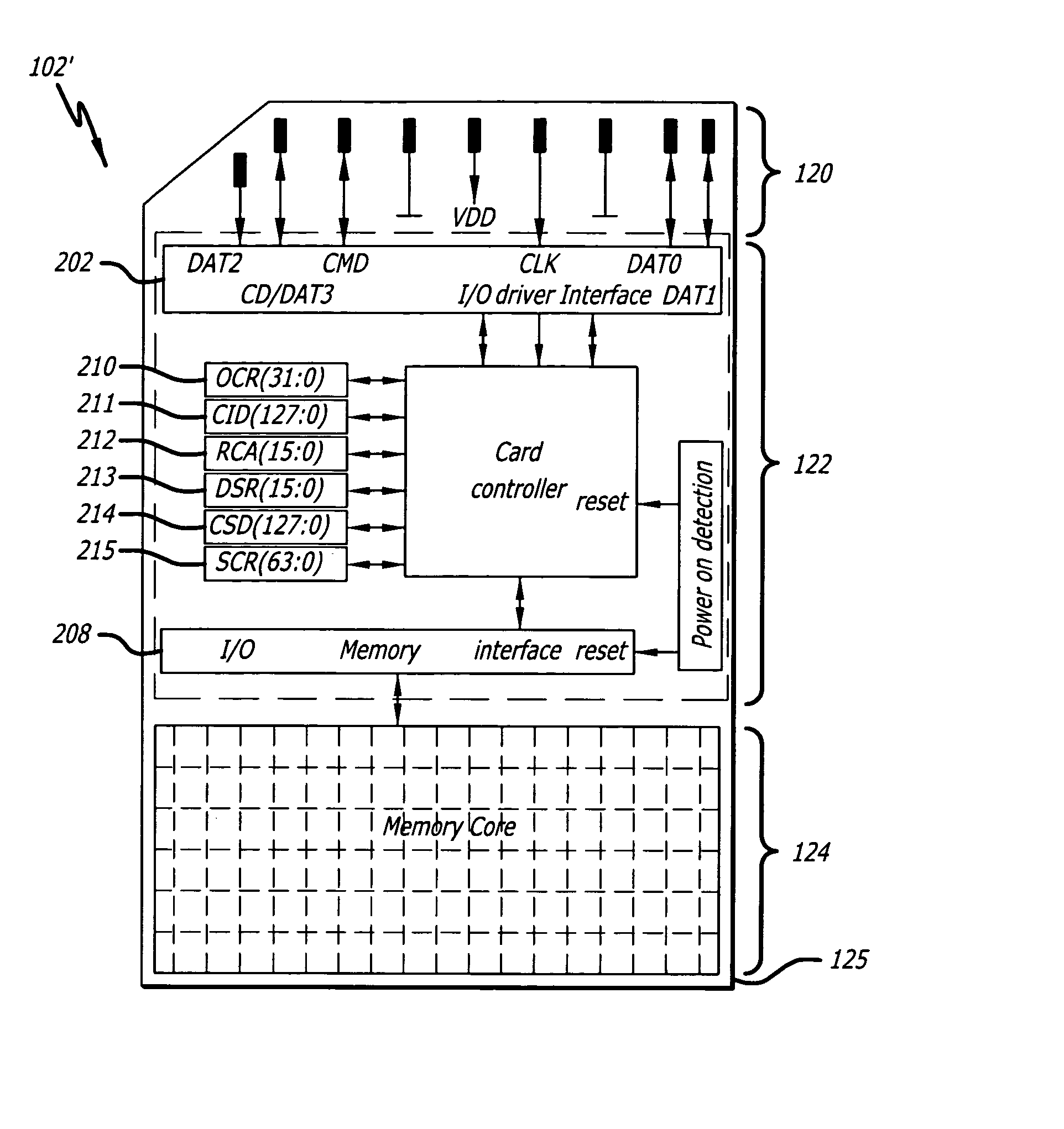 Method and apparatus to erase hidden memory in a memory card