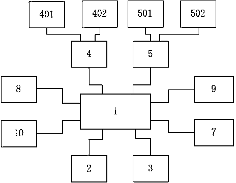 Method for tumble monitoring