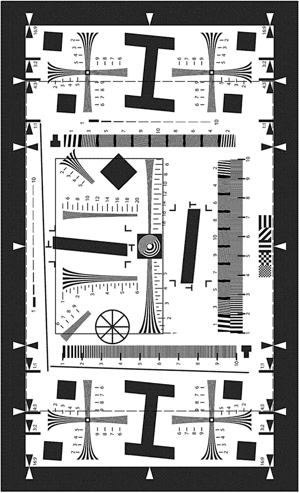 One-stop image testing device