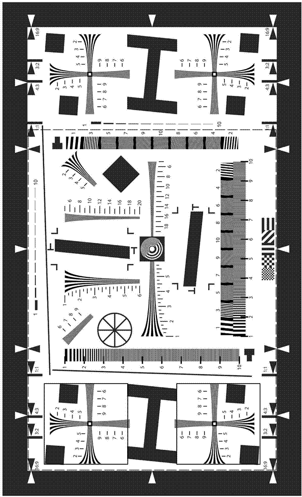 One-stop image testing device