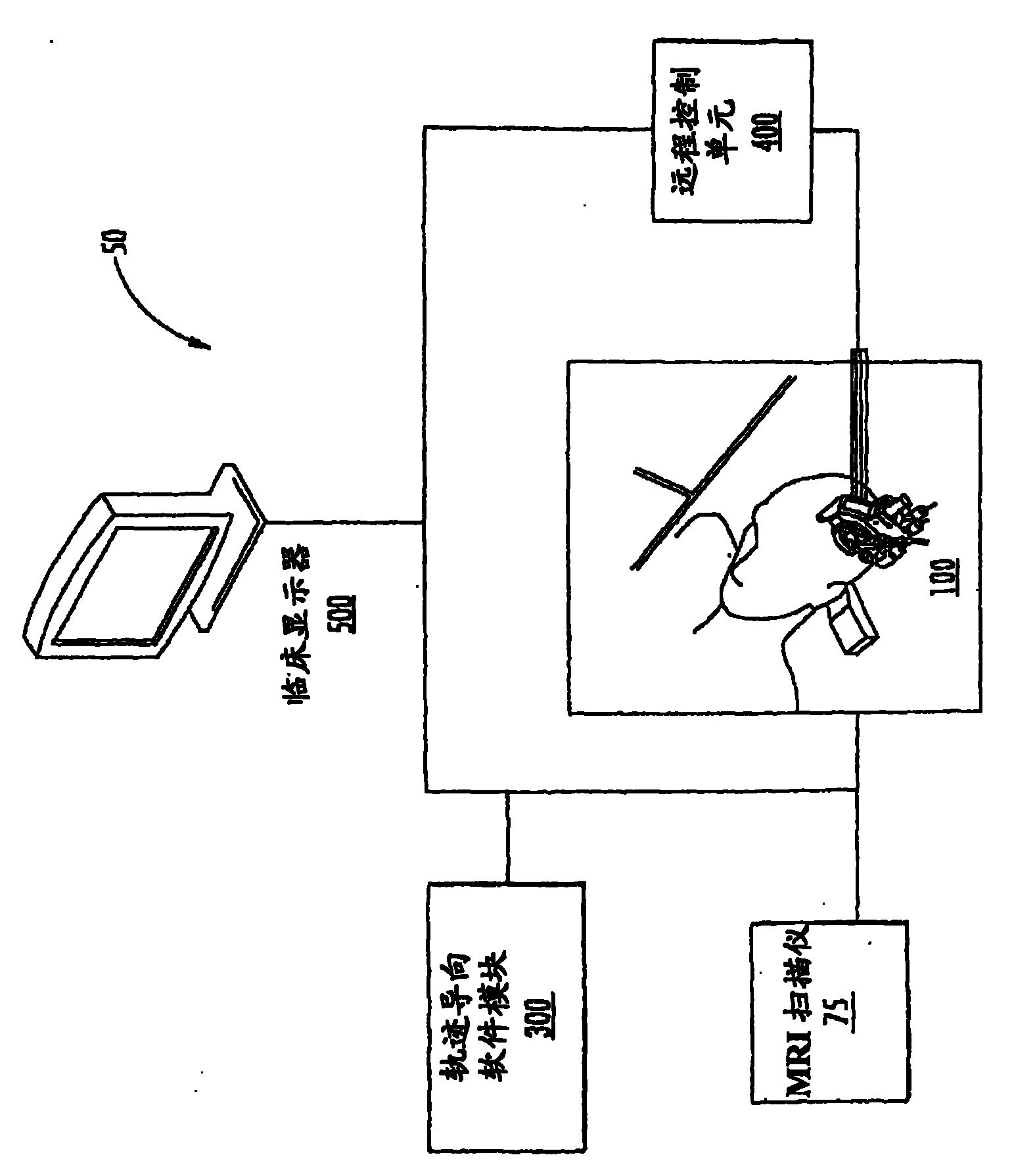 Mri-guided medical interventional systems and methods
