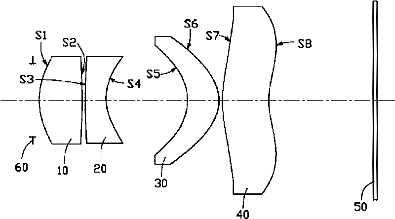 Imaging camera lens