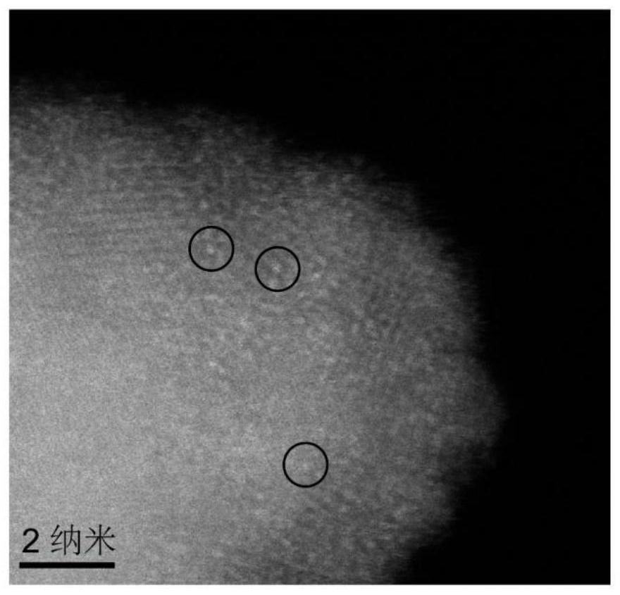 Preparation method of copper-antimony monatomic alloy catalyst and application of copper-antimony monatomic alloy catalyst in reduction of carbon dioxide