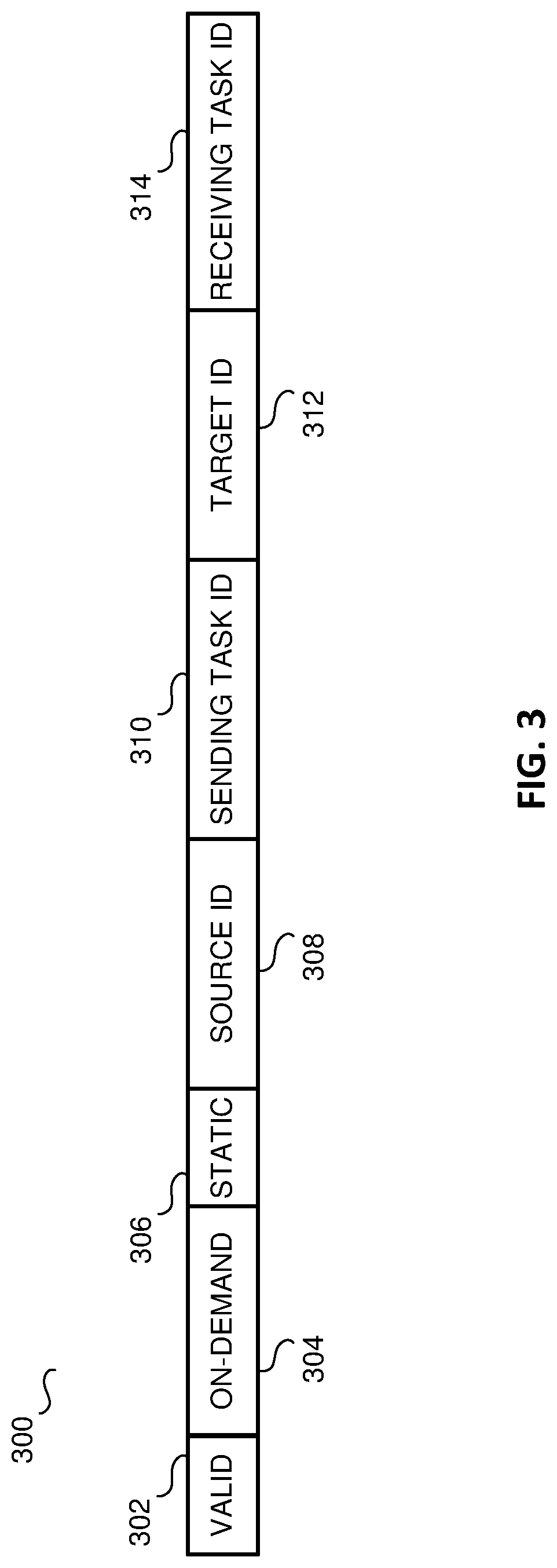 Apparatus and method for performance state matching between source and target processors based on interprocessor interrputs