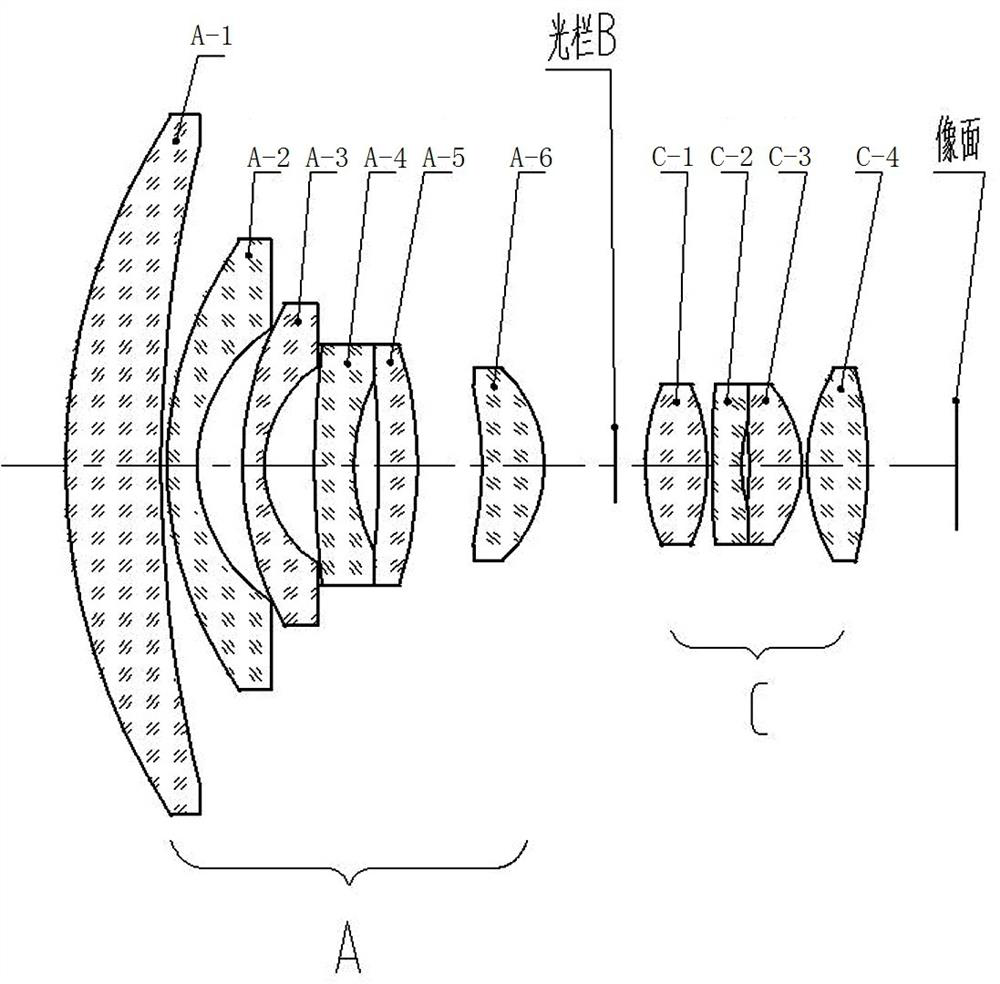 Radiation-resistant wide-angle lens