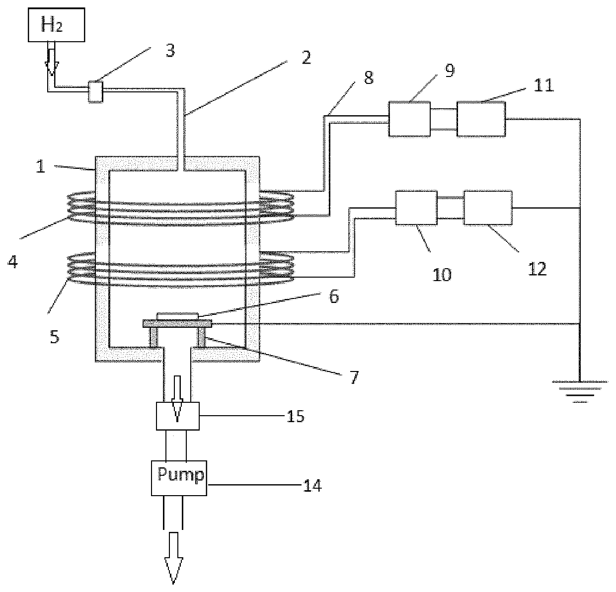 Inductively coupled plasma for hydrogenation of type II superlattices