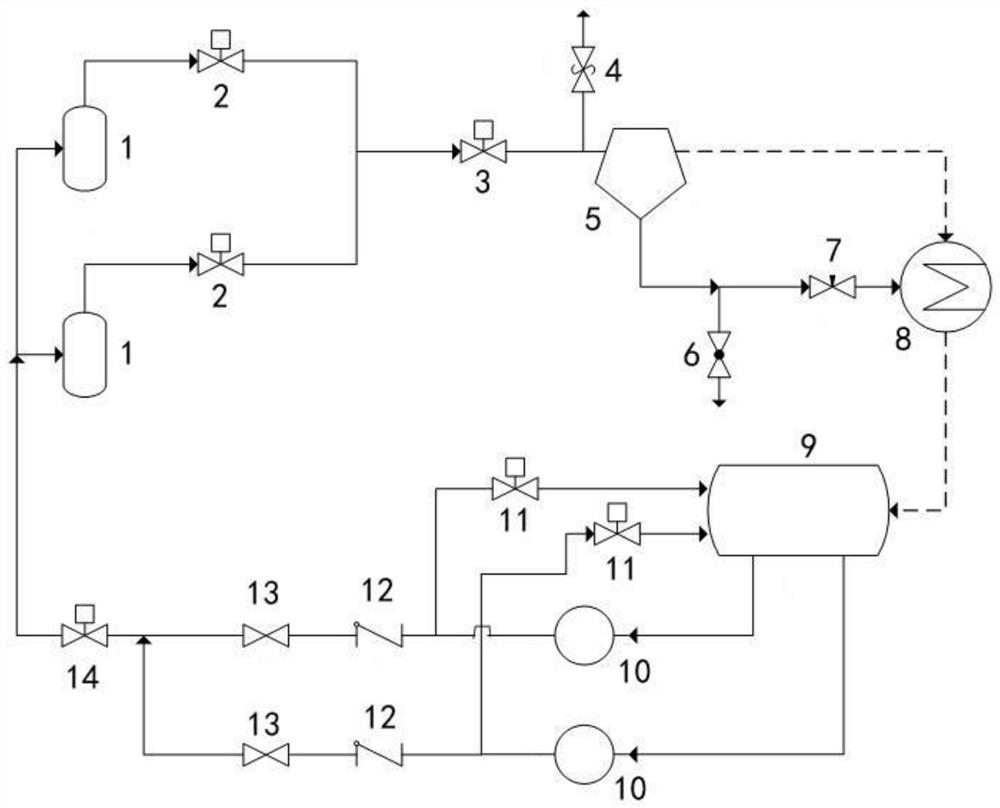 Start-stop system and method suitable for modularized small pressurized ...