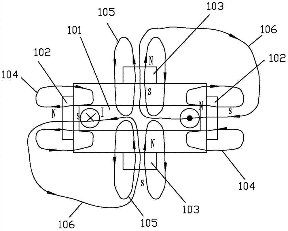 An arc-extinguishing magnetic circuit with dislocation distribution of magnetic steel and its DC relay