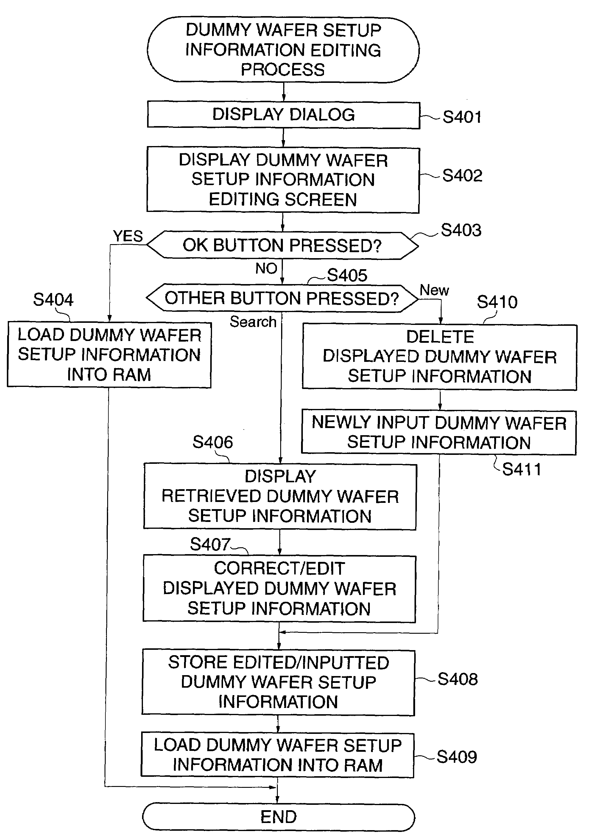 Substrate processing apparatus, control method for the apparatus, and program for implementing the method