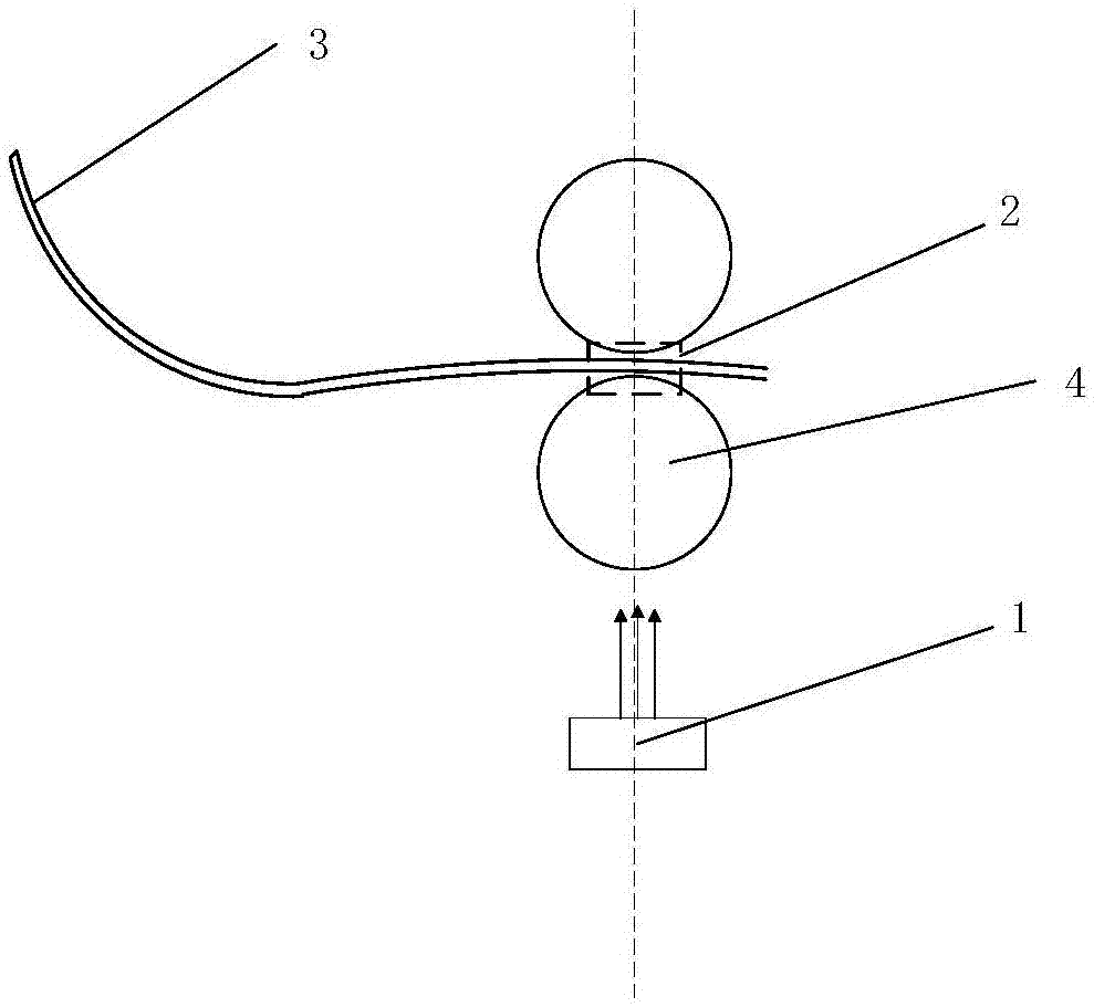 Curved-glass coating device