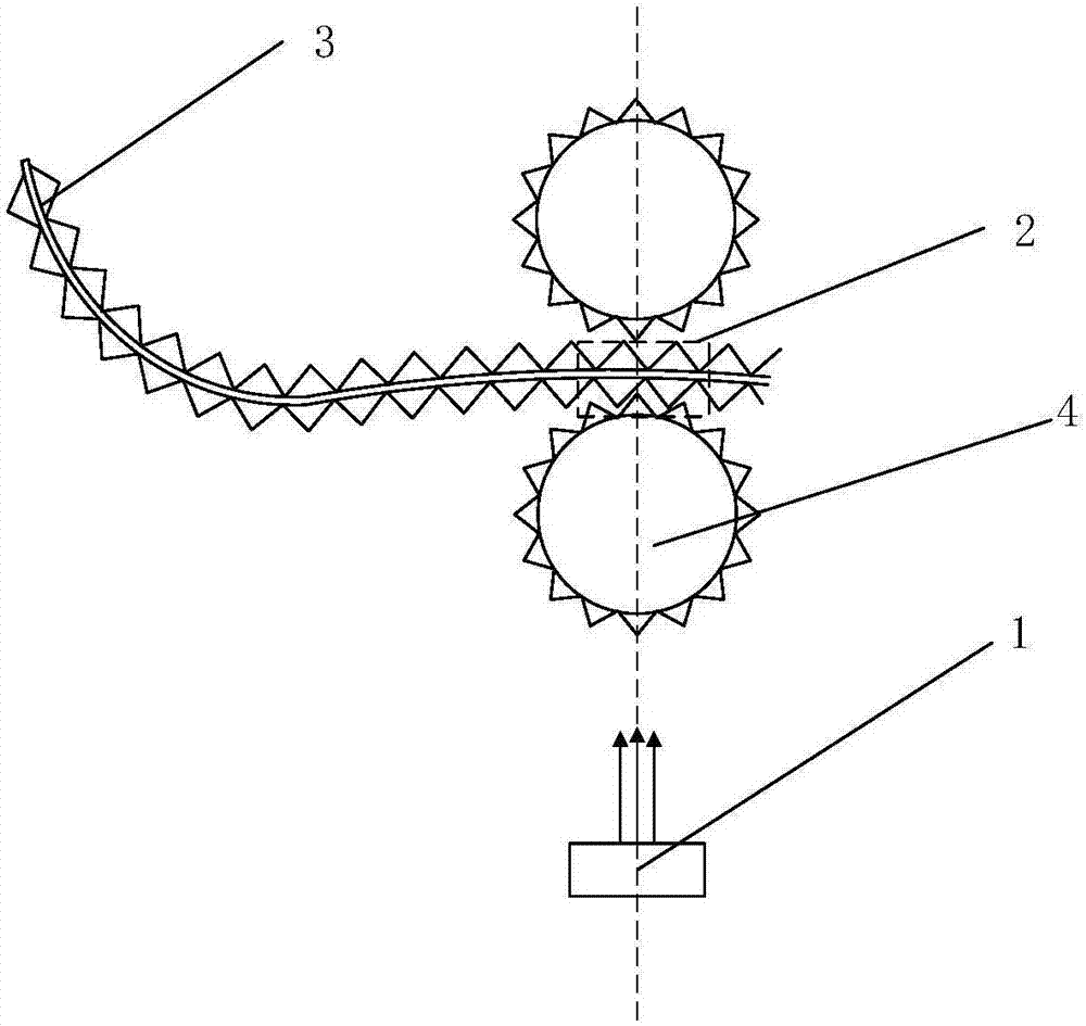 Curved-glass coating device