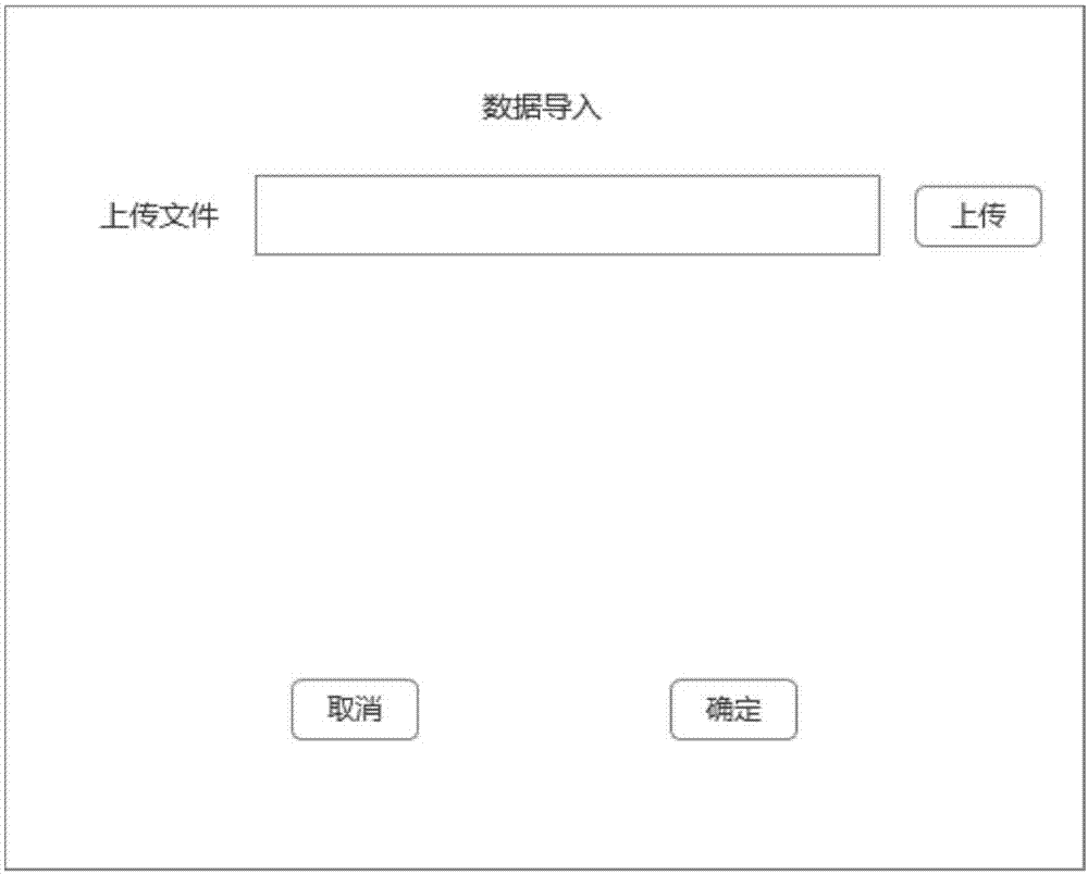 Data comparison method and device