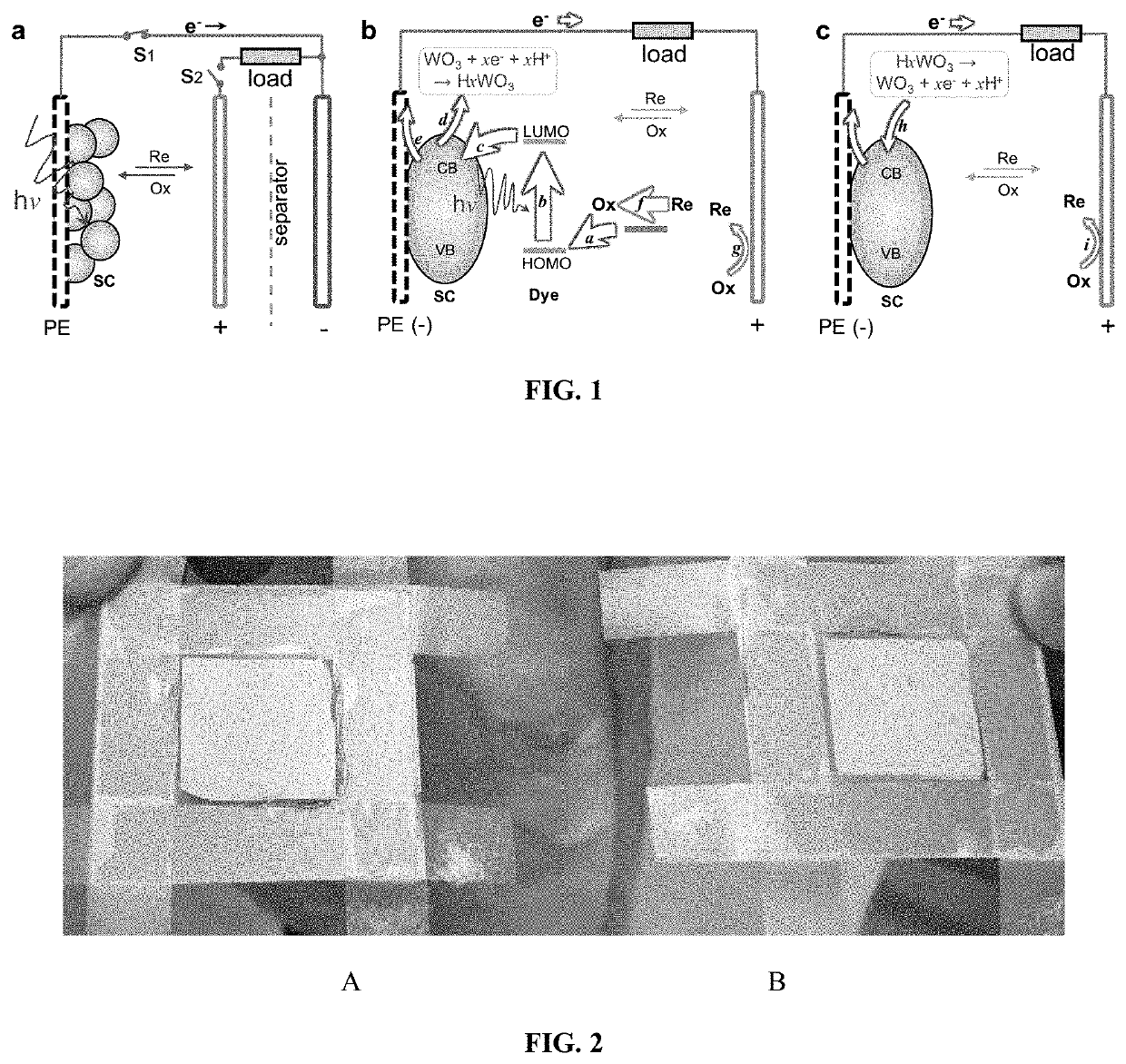 All-day solar cell system integrating high capacity photochromic storage and discharge