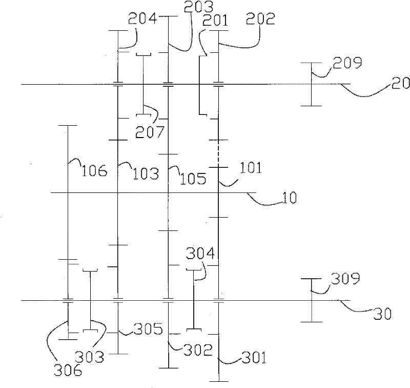 Arrangement structure of transmission gear shaft system