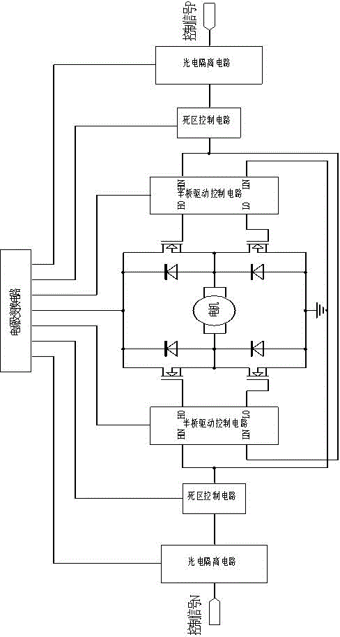 Motor drive circuit with dead band time delay