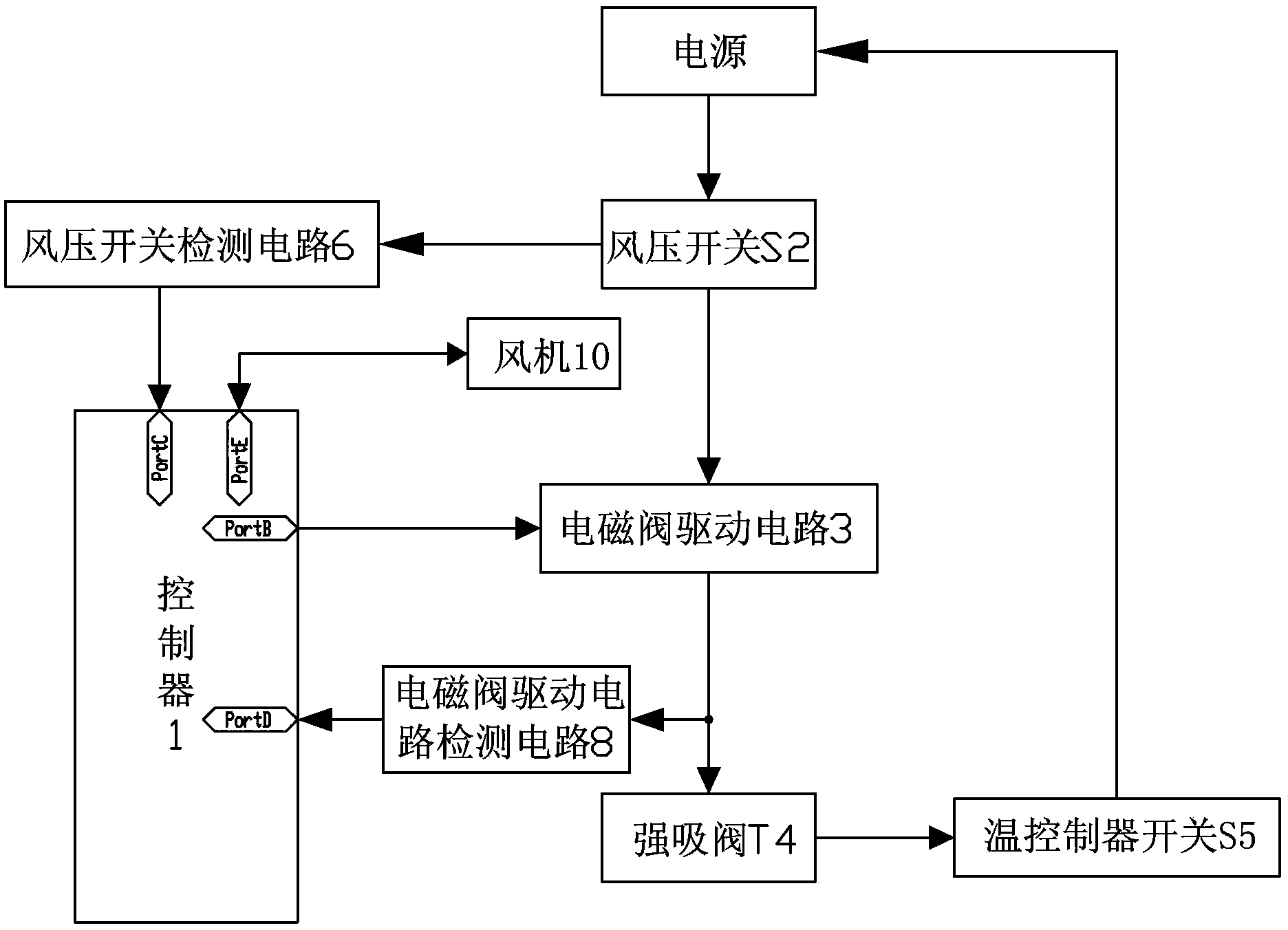 Strong suction valve driving device of strong exhausting gas water heater