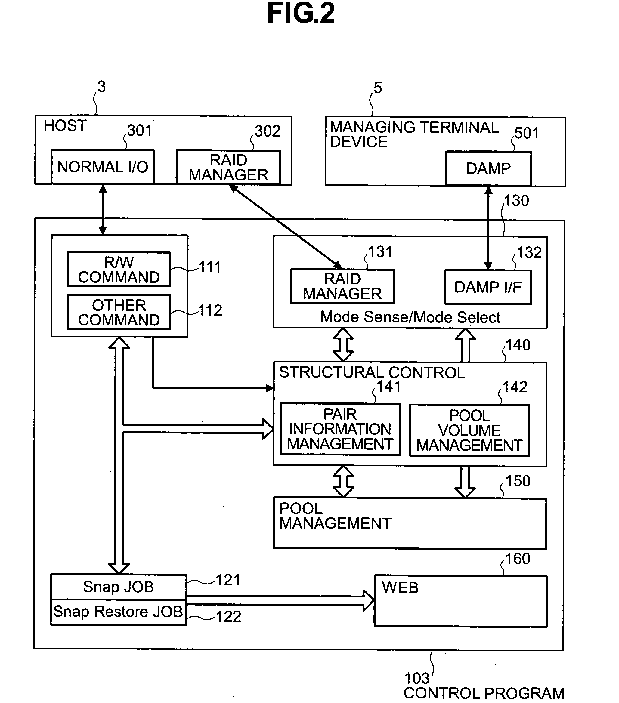 Storage device and information management system