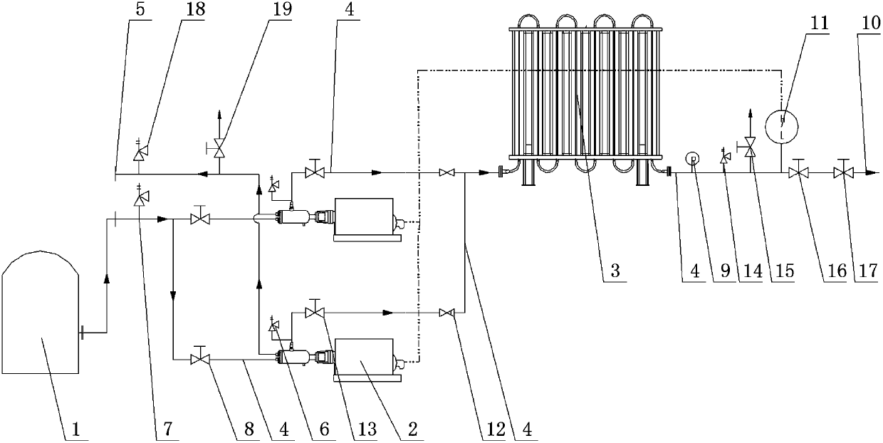 Natural gas conveying pipe system pressure test device