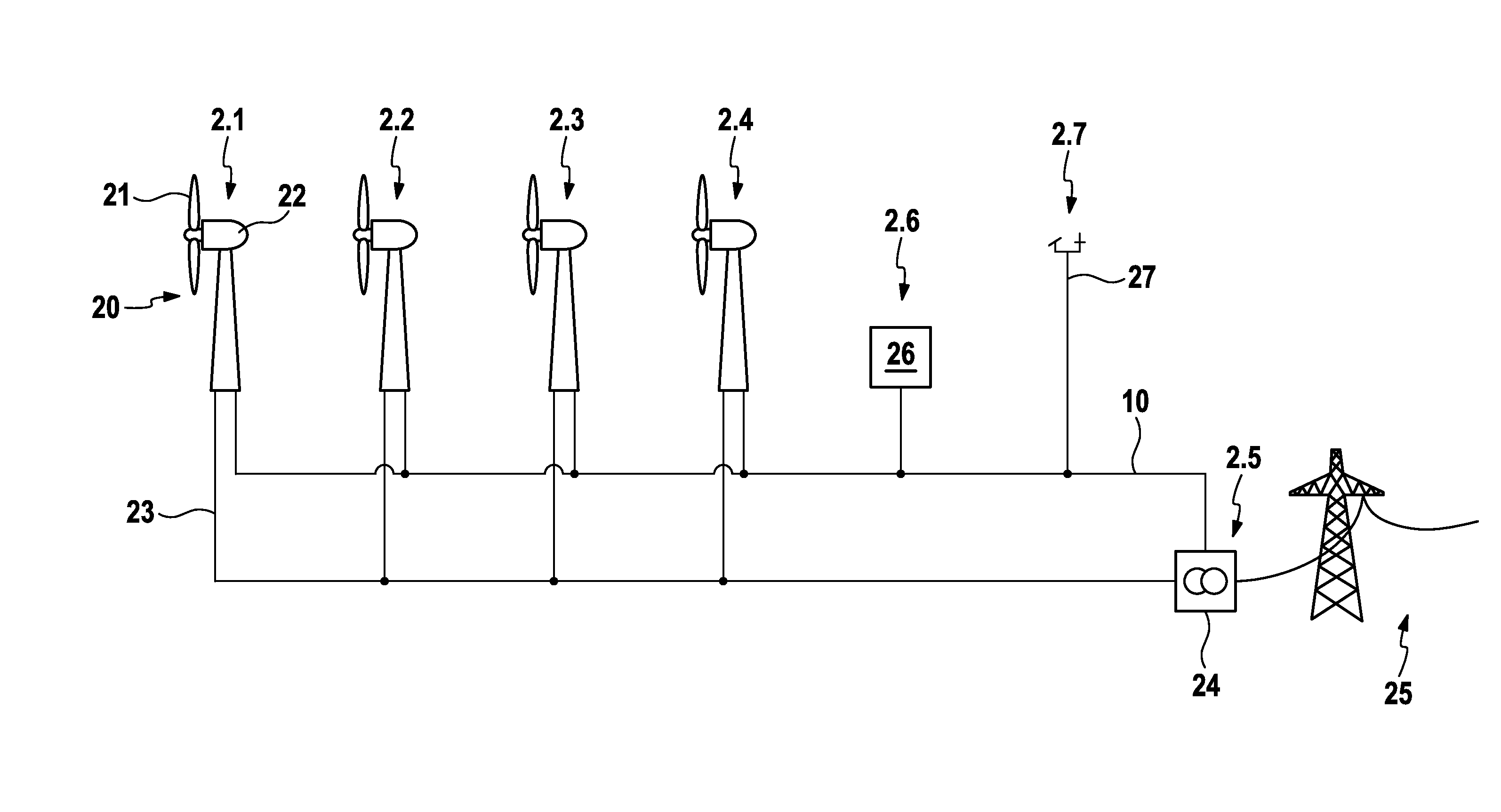 Method and apparatus for communicating in wind farms