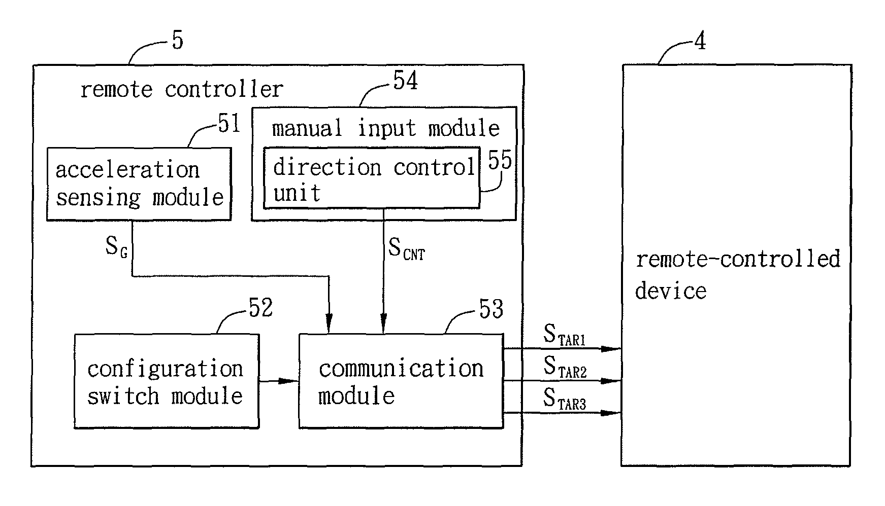 Remote-controlled motion apparatus with acceleration self-sense and remote control apparatus therefor