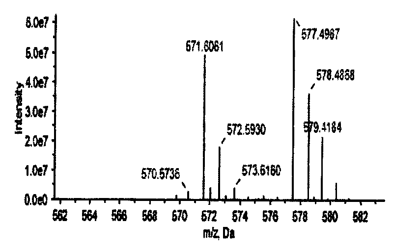 Albumin angiotensin converting enzyme inhibition peptide and preparation method thereof