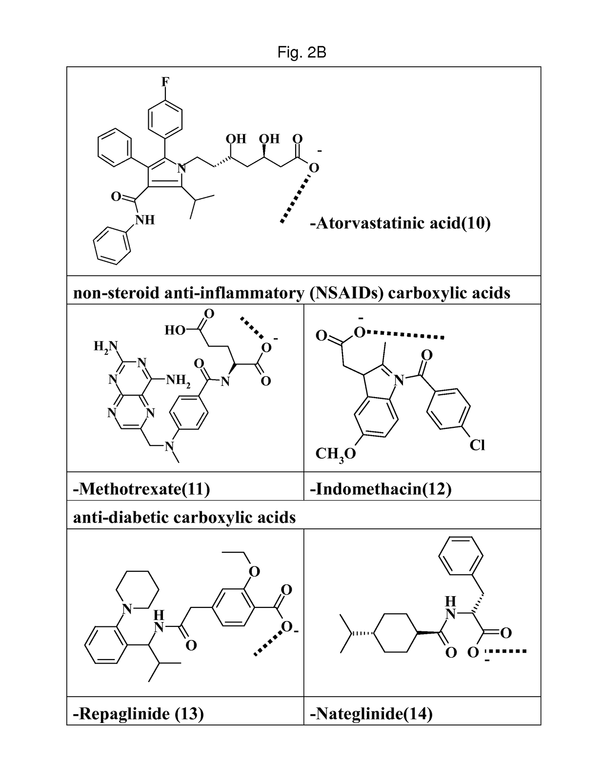 Processes for preparing piperazinium salts of KMUP and use thereof