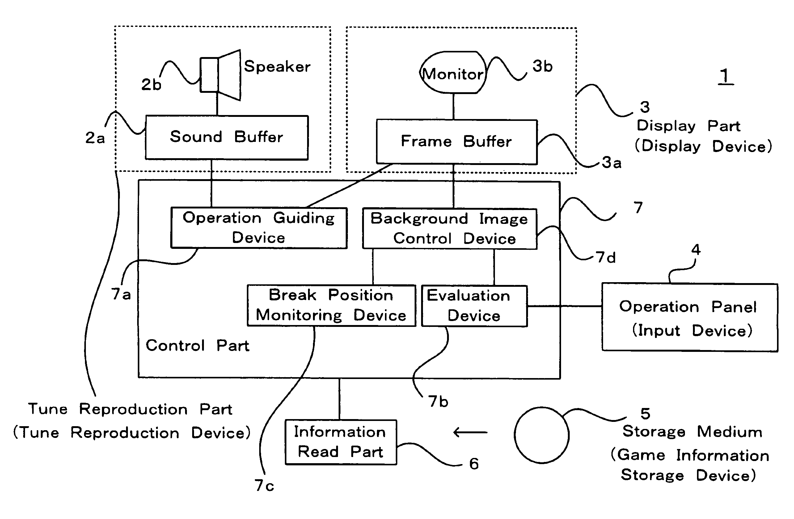 Game system, game apparatus and computer program for game