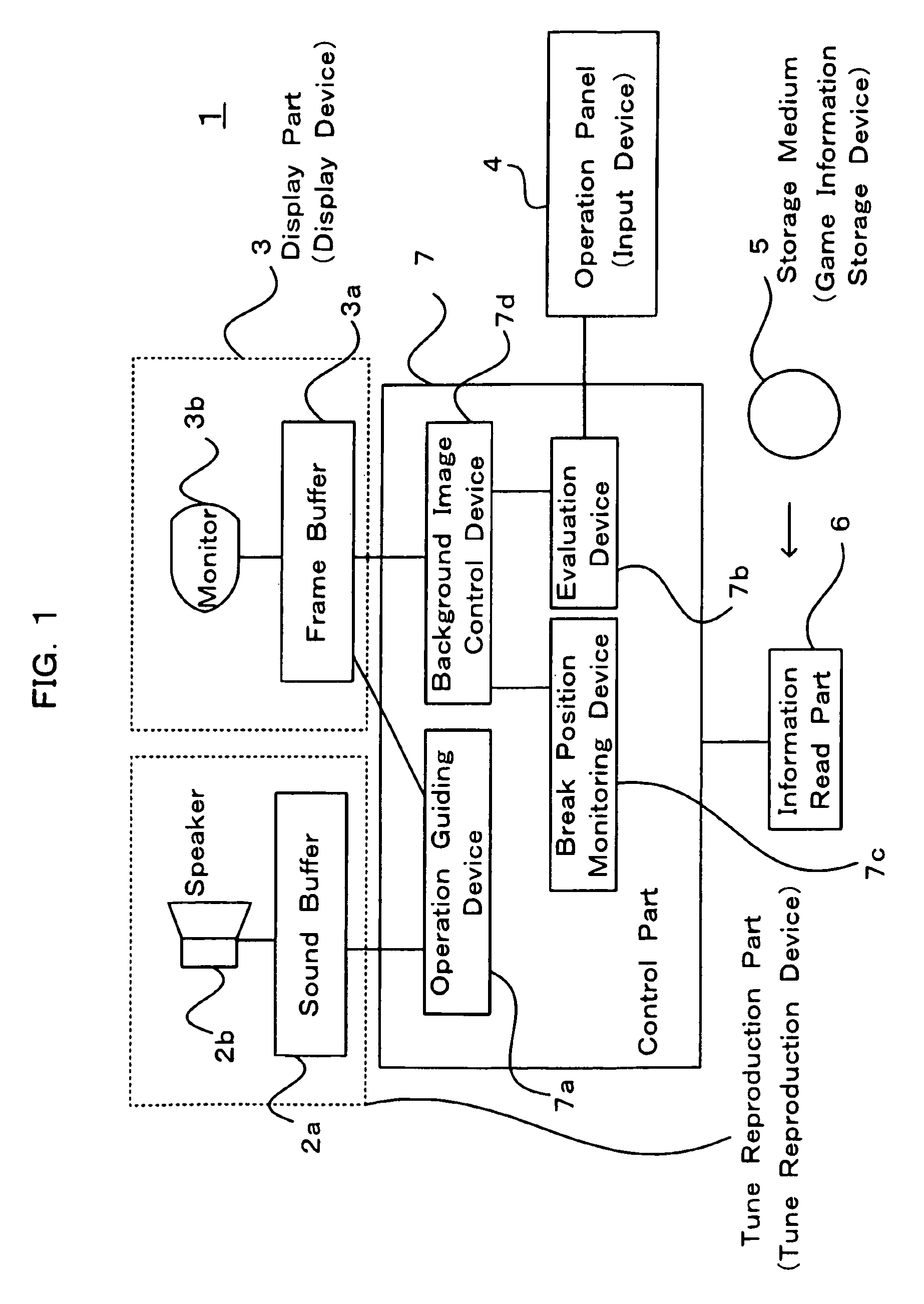 Game system, game apparatus and computer program for game