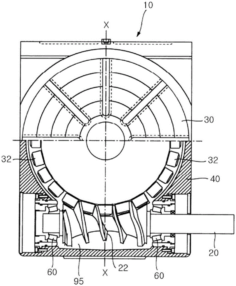 Rotary table device