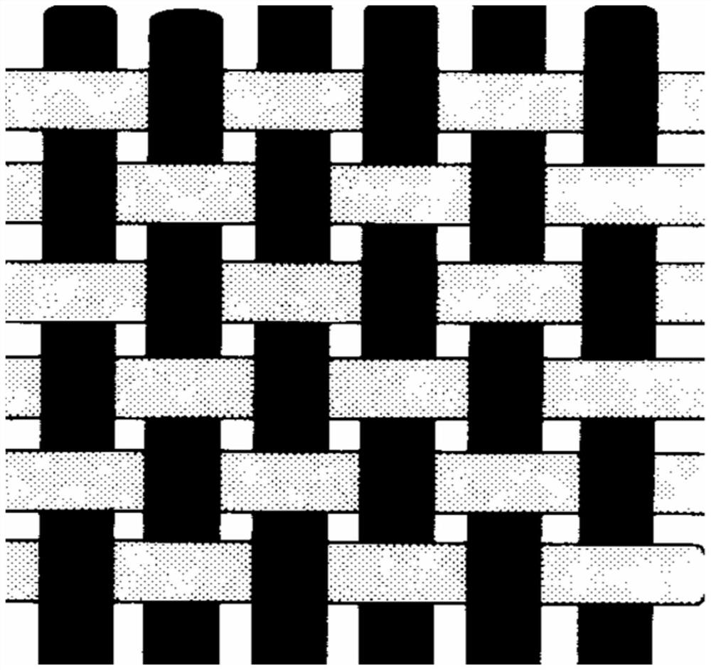 Preparation method of non-woven material based on semi-finished textile