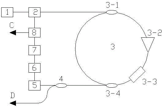 Optical loop device and photoelectric oscillator based on optical loop energy storage and filtering