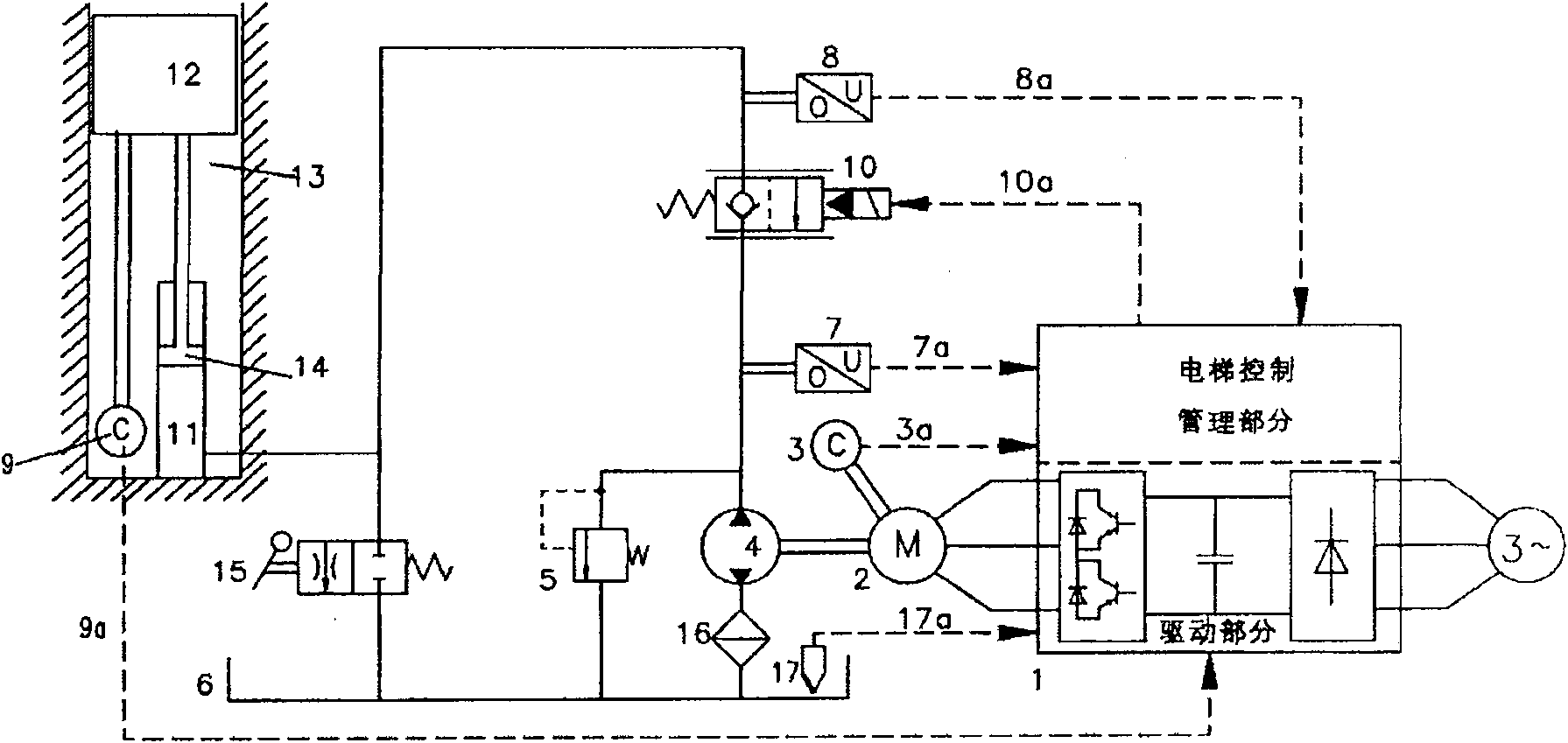 Frequency-changing hydraulic elevator system